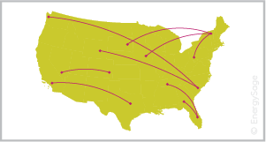 where you can buy recs in USA