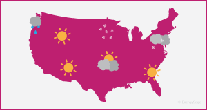 weather across the united states
