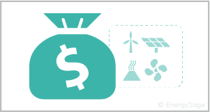 money bag with renewable energy