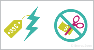 lightning bolt and scissors cutting dollar