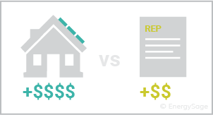house with panels dollar signs vs bill