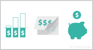 bar graph with money and piggy bank